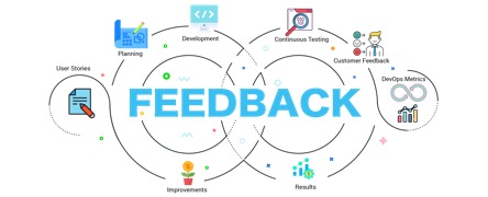 isultati immagini per feedback